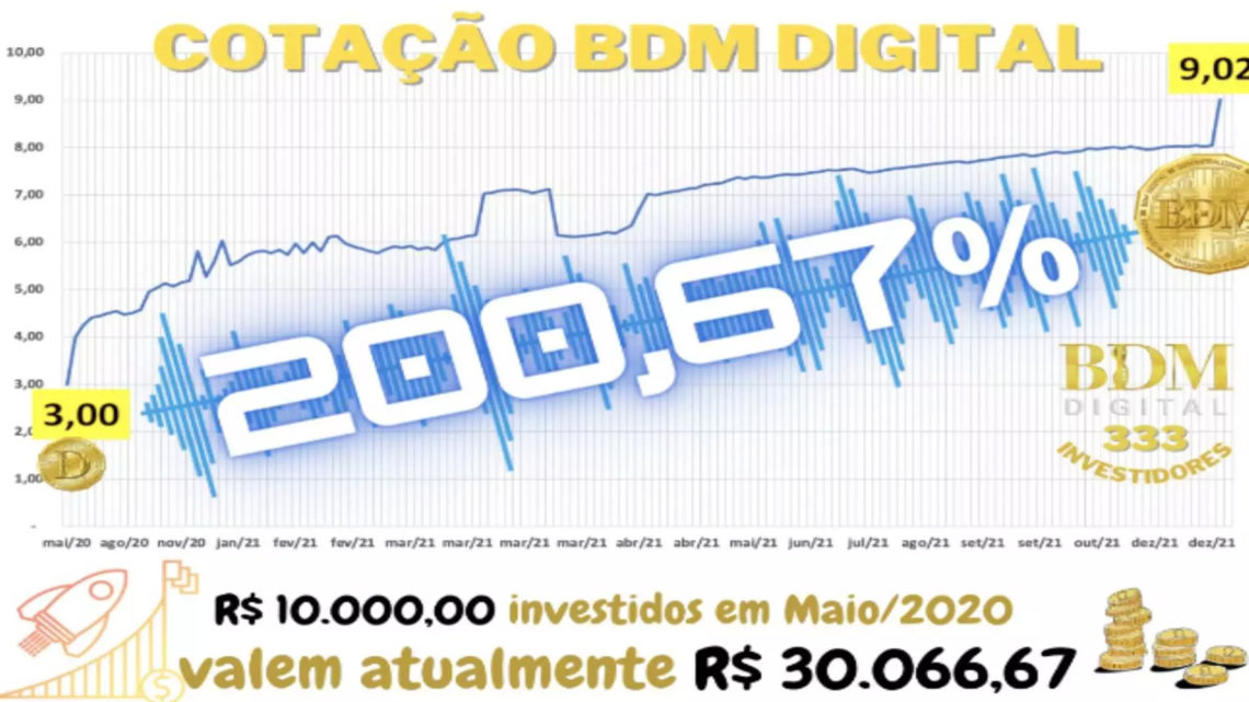 Programador que criou ativo digital em MS acusa BDM de pirataria com banco de criptomoeda